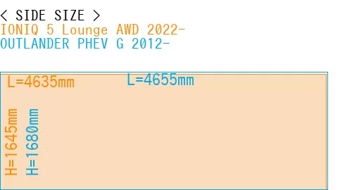 #IONIQ 5 Lounge AWD 2022- + OUTLANDER PHEV G 2012-